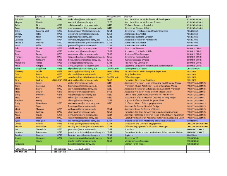 File:AAC DIRECTORY.pdf