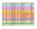 Thumbnail for version as of 18:00, 22 October 2024